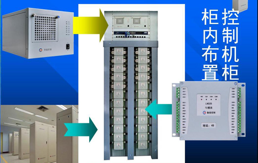 Optimization control of temperature field in power plant